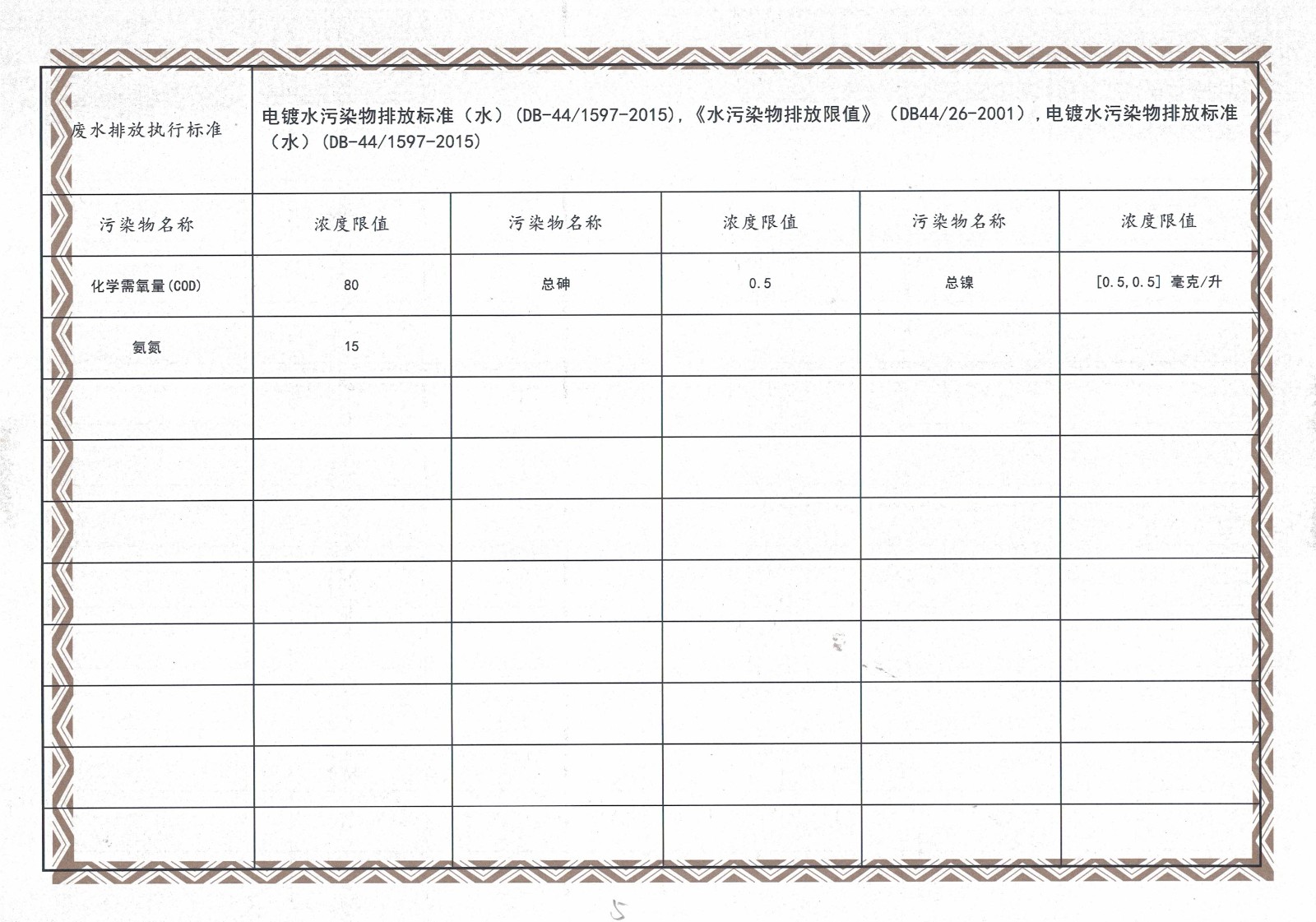 排污许可证副本5.jpg