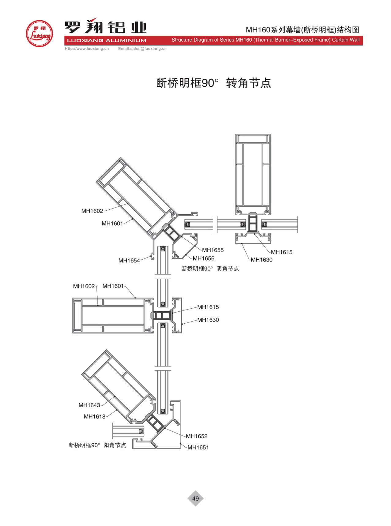 MH160系列幕墙