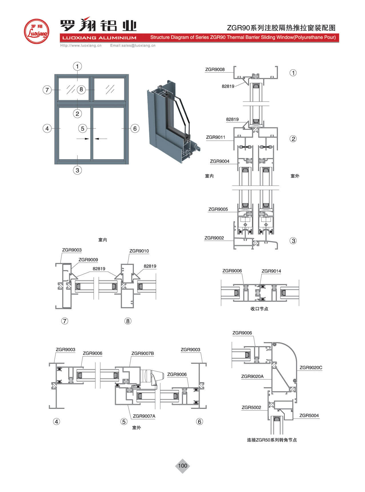 ZGR90系列注胶隔热推拉窗