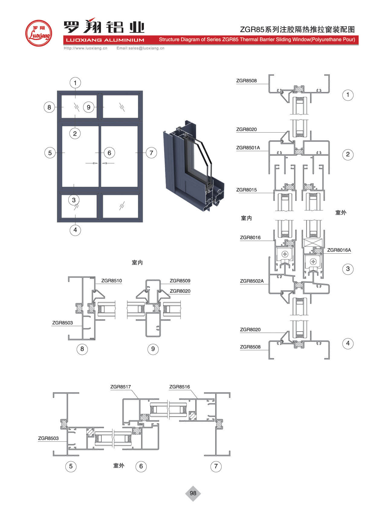 ZGR85系列注胶隔热推拉窗